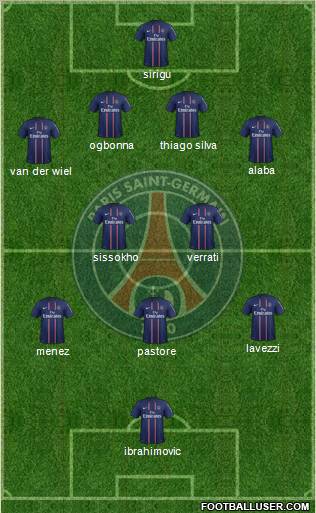 Paris Saint-Germain Formation 2012