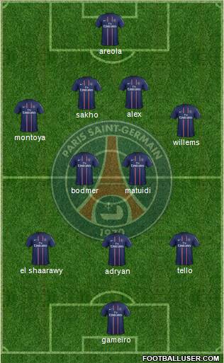 Paris Saint-Germain Formation 2012