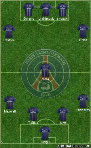 Paris Saint-Germain Formation 2012