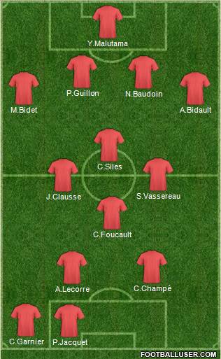 Champions League Team Formation 2012