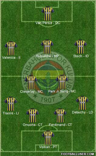 Fenerbahçe SK Formation 2012