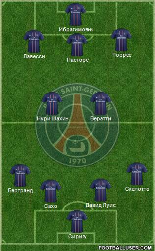 Paris Saint-Germain Formation 2012