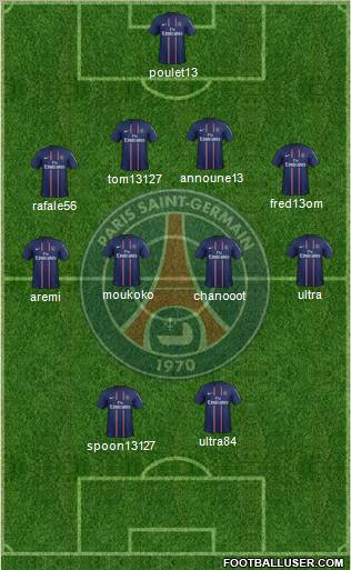 Paris Saint-Germain Formation 2012
