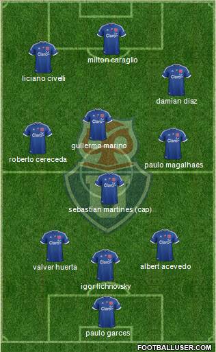 CF Universidad de Chile Formation 2012