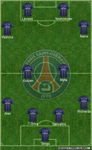 Paris Saint-Germain Formation 2012