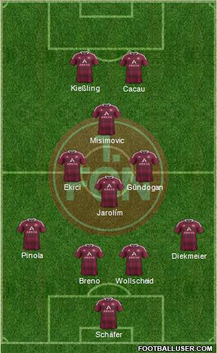 1.FC Nürnberg Formation 2012