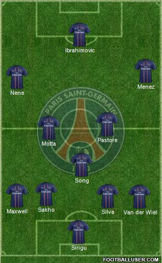 Paris Saint-Germain Formation 2012