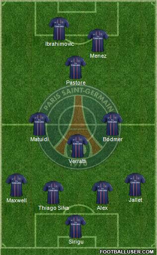 Paris Saint-Germain Formation 2012