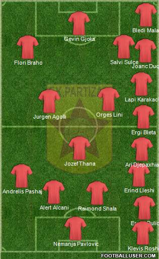 KF Partizani Tiranë Formation 2012