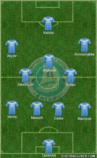 Dnipro Dnipropetrovsk Formation 2012