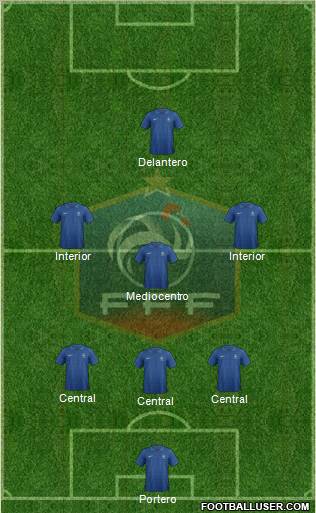 France Formation 2012
