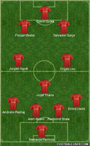 Liverpool Formation 2012
