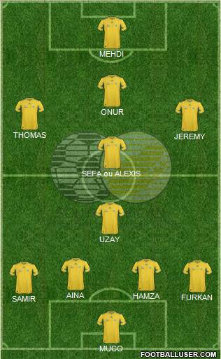South Africa Formation 2012