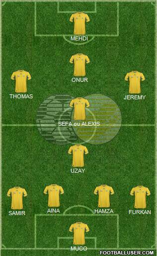 South Africa football formation