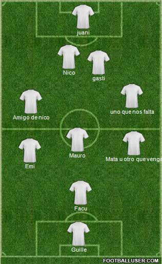 Dream Team Formation 2012