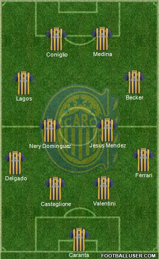 Rosario Central Formation 2012