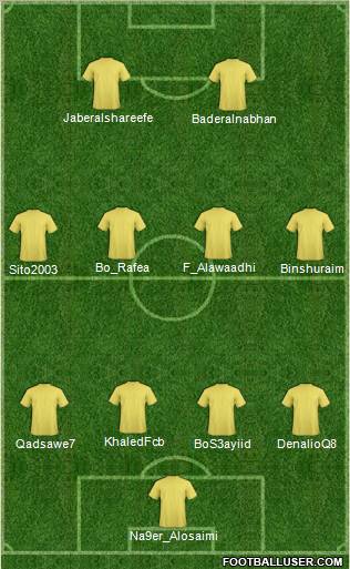 Championship Manager Team Formation 2012