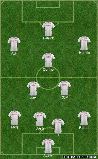 Fulham Formation 2012