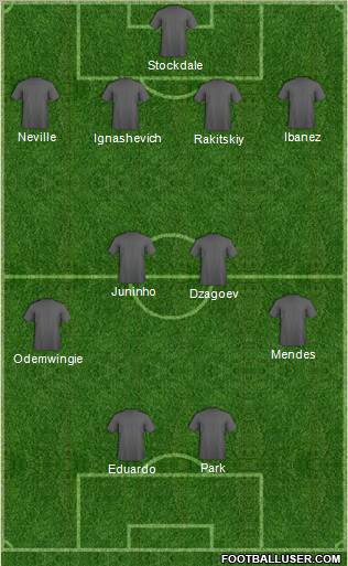Pro Evolution Soccer Team Formation 2012