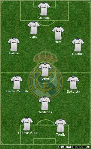 Real Madrid C.F. Formation 2012