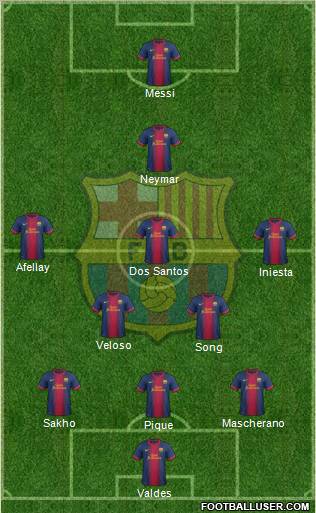 F.C. Barcelona Formation 2012