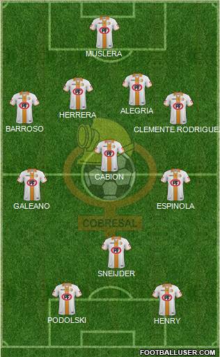CD Cobresal Formation 2012
