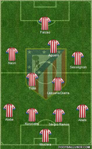C. Atlético Madrid S.A.D. Formation 2012