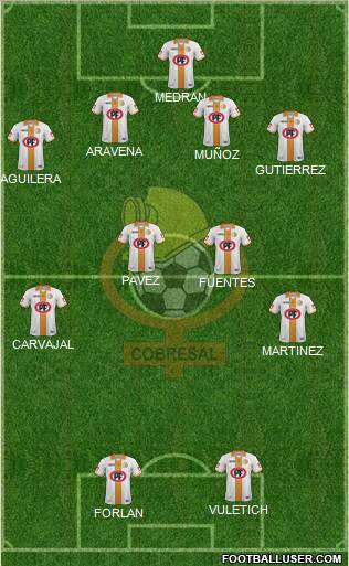 CD Cobresal Formation 2012