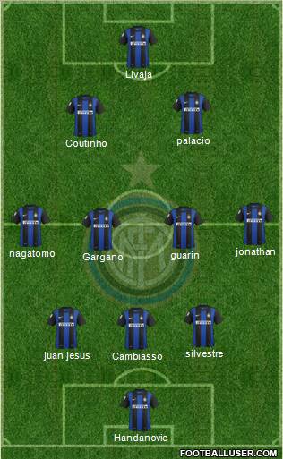 F.C. Internazionale Formation 2012
