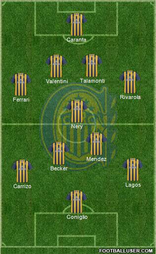 Rosario Central Formation 2012