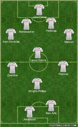 Fulham Formation 2012