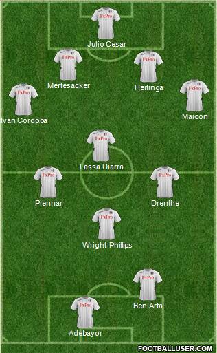Fulham Formation 2012