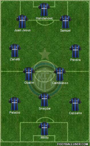 F.C. Internazionale Formation 2012