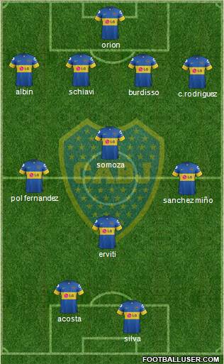 Boca Juniors Formation 2012