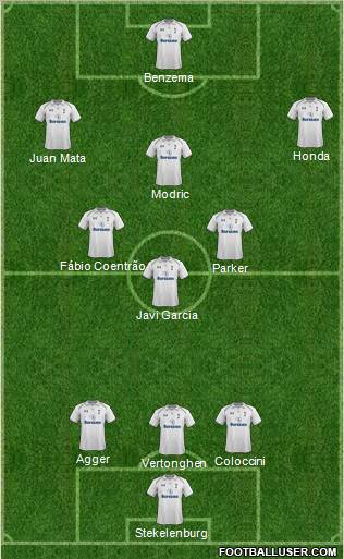 Tottenham Hotspur Formation 2012