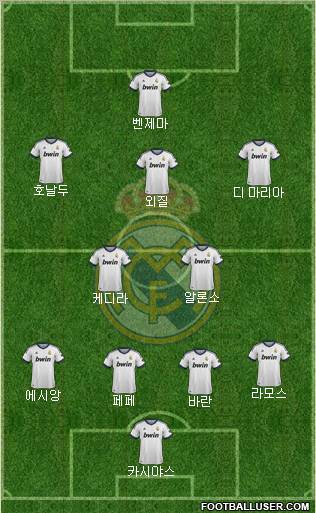 Real Madrid C.F. Formation 2012