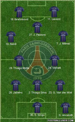 Paris Saint-Germain Formation 2012