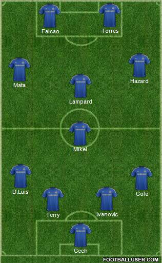 Chelsea Formation 2012