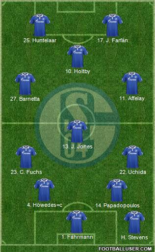 FC Schalke 04 Formation 2012