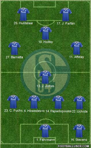 FC Schalke 04 Formation 2012