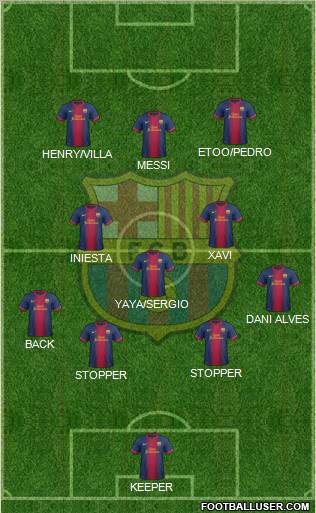 F.C. Barcelona Formation 2012