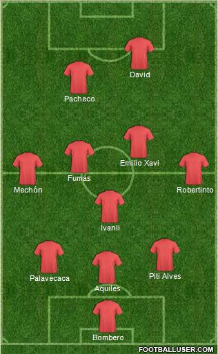 Football Manager Team Formation 2012
