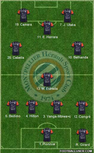 Montpellier Hérault Sport Club Formation 2012