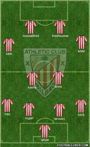 Athletic Club Formation 2012