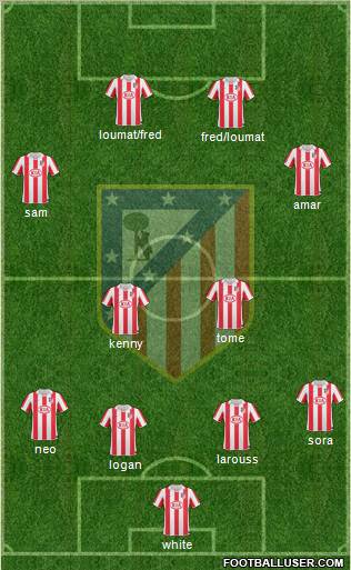 Atlético Madrid B Formation 2012