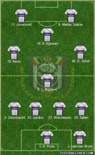 RSC Anderlecht Formation 2012