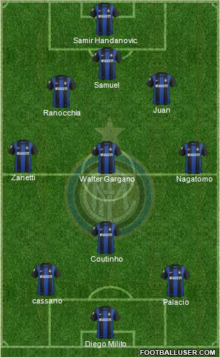 F.C. Internazionale Formation 2012