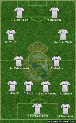 Real Madrid C.F. Formation 2012