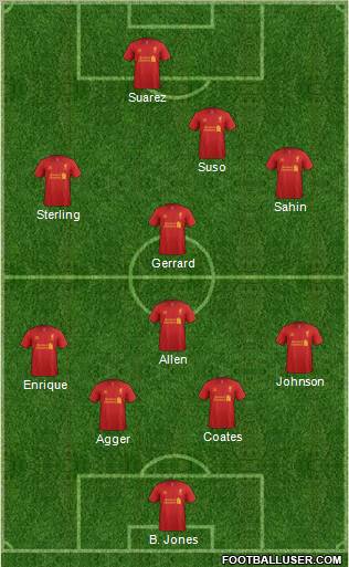 Liverpool Formation 2012