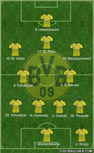 Borussia Dortmund Formation 2012